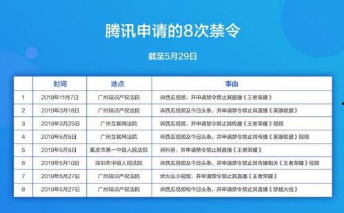 汉中今日头条早餐直播,直播带你领略地道早餐文化