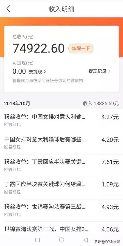 查看开通头条的收益,开启财富增长新篇章